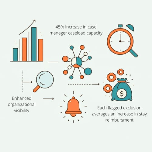 Untitled (LinkedIn Post) (3)